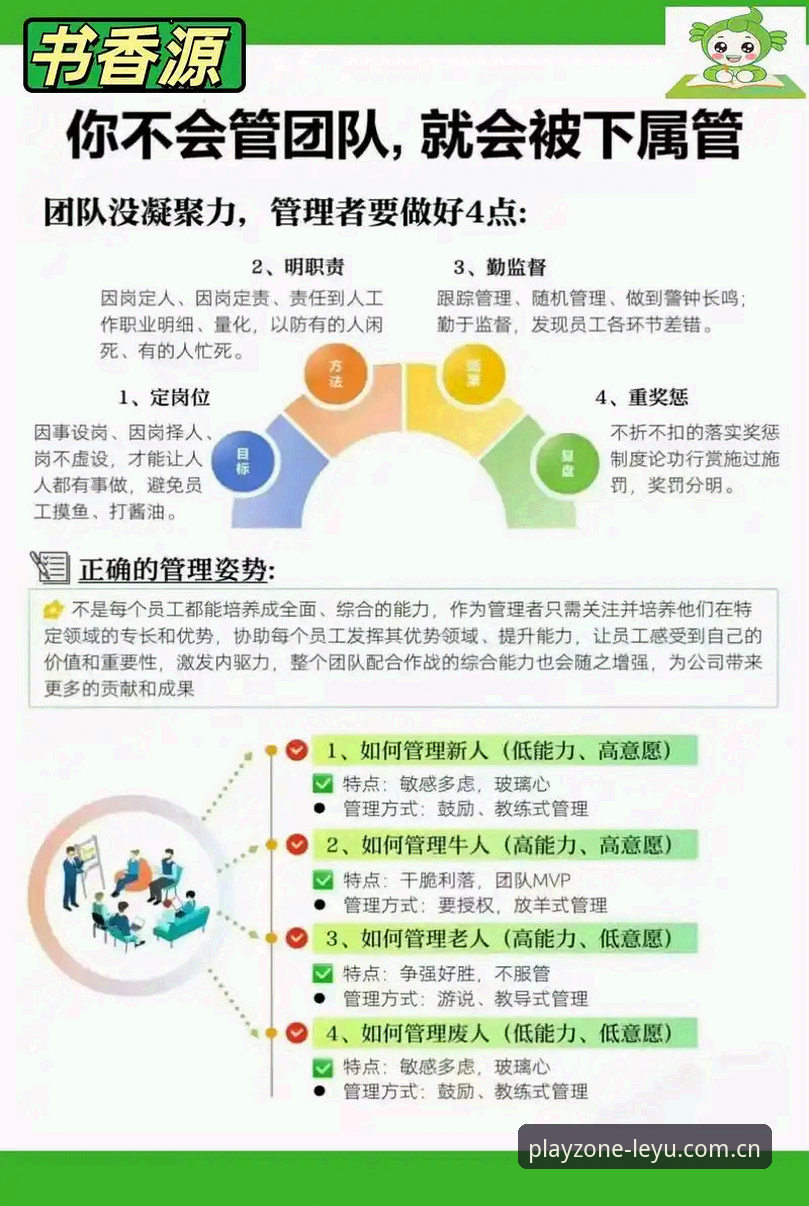 从更衣室冲突到团队管理：leiyu手机版用户必看的实战管理指南